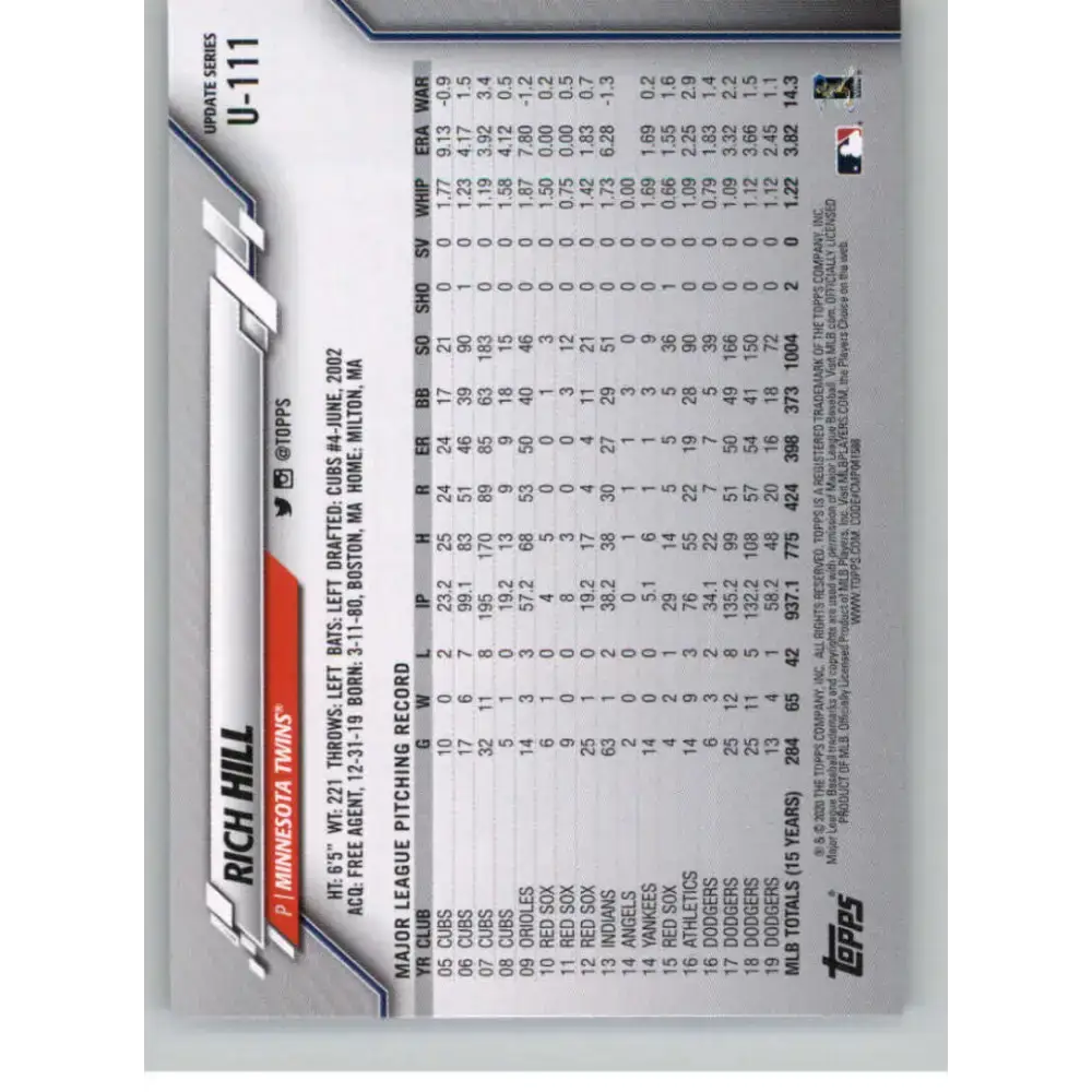 2020 Topps Update #U-111 Rich Hill NM-MT Minnesota Twins Baseball Card - Baseball Card Single