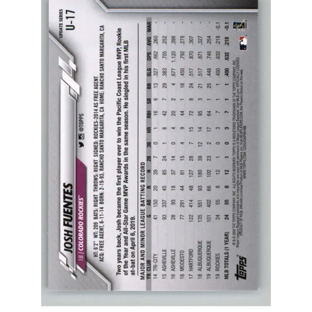 2020 Topps Update #U-17 Josh Fuentes NM-MT Colorado Rockies Baseball Card - Baseball Card Single