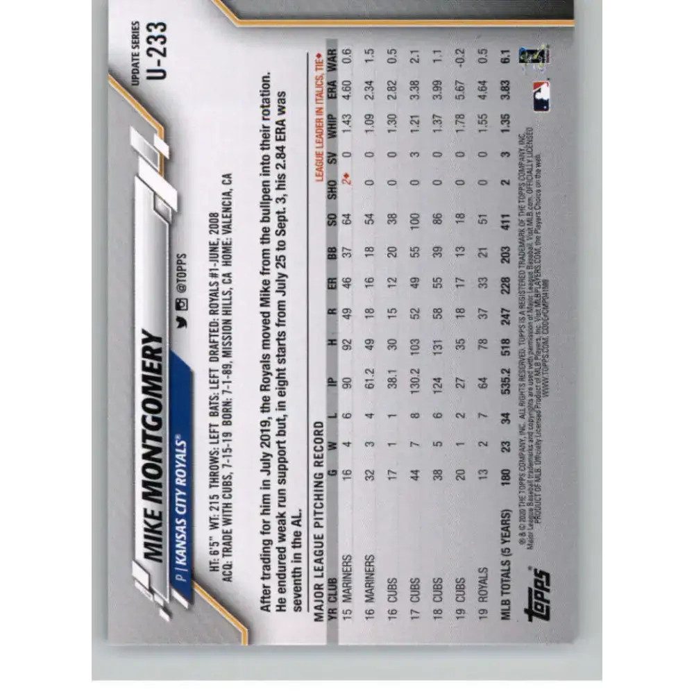 2020 Topps Update #U-233 Mike Montgomery NM-MT Kansas City Royals Baseball Card - Baseball Card Single
