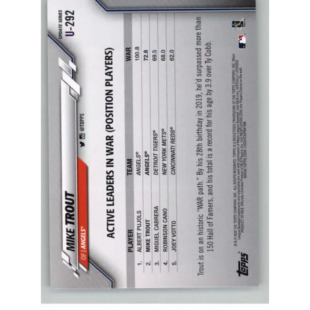 2020 Topps Update #U-292 Mike Trout NM-MT Los Angeles Angels Baseball Card - Baseball Card