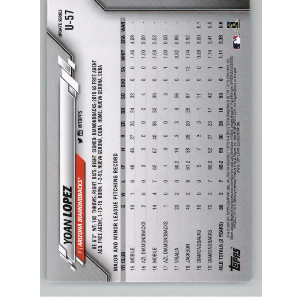 2020 Topps Update #U-57 Yoan Lopez NM-MT Arizona Diamondbacks Baseball Card - Baseball Card