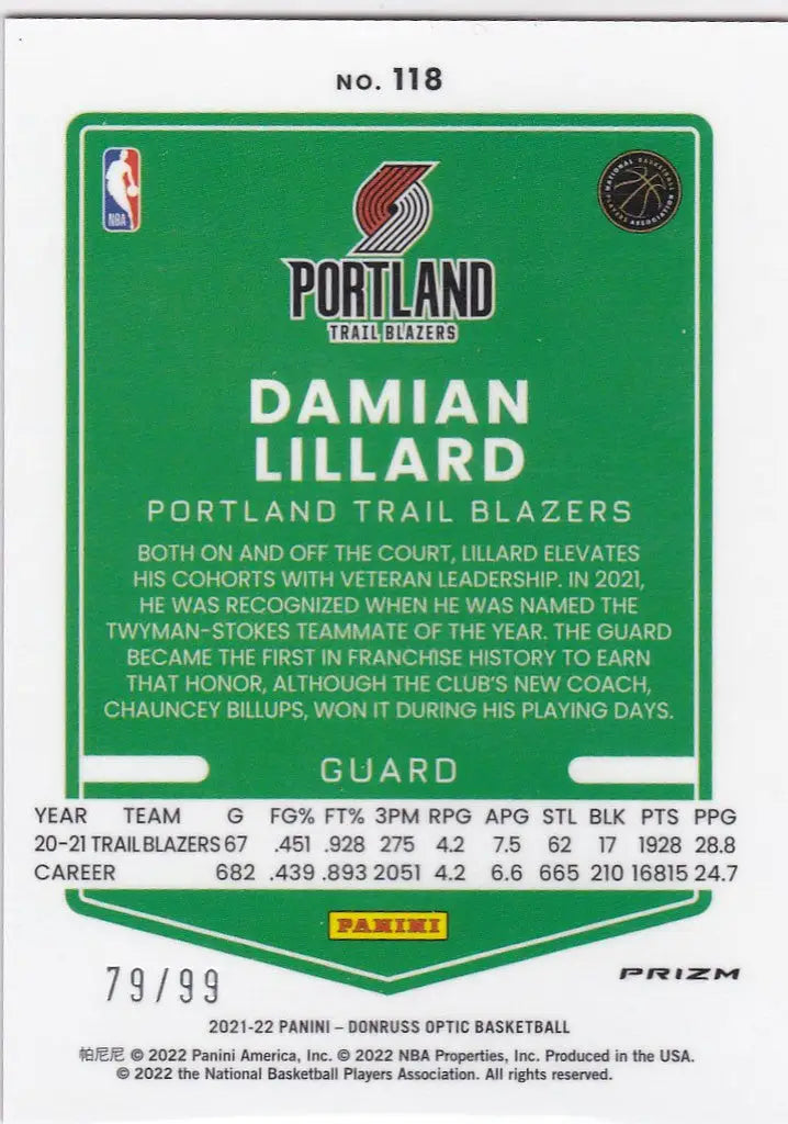 Basketball trading card showcasing Damian Lillard Red Parallel 79/99 for Portland Trail Blazers