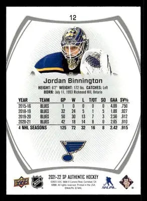 2021-22 SP #12 Jordan Binnington - Hockey Card Single