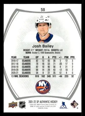 2021-22 SP #58 Josh Bailey - Hockey Card Single
