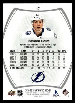 2021-22 SP Authentic #17 Brayden Point - Hockey Card Single