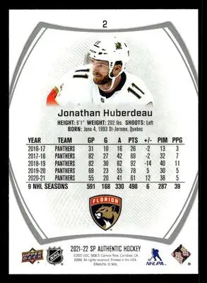 2021-22 SP Authentic #2 Jonathan Huberdeau - Hockey Card Single