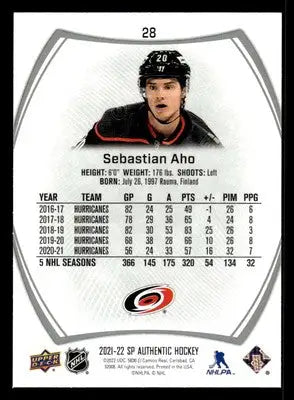 2021-22 SP Authentic #28 Sebastian Aho - Hockey Card Single
