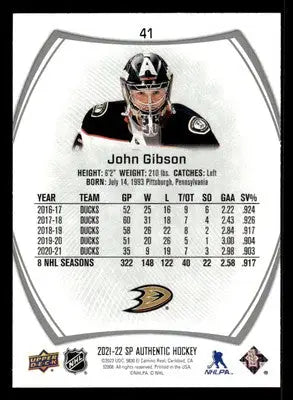 2021-22 SP Authentic #41 John Gibson - Hockey Card Single