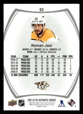 2021-22 SP Authentic #83 Roman Josi - Hockey Card Single