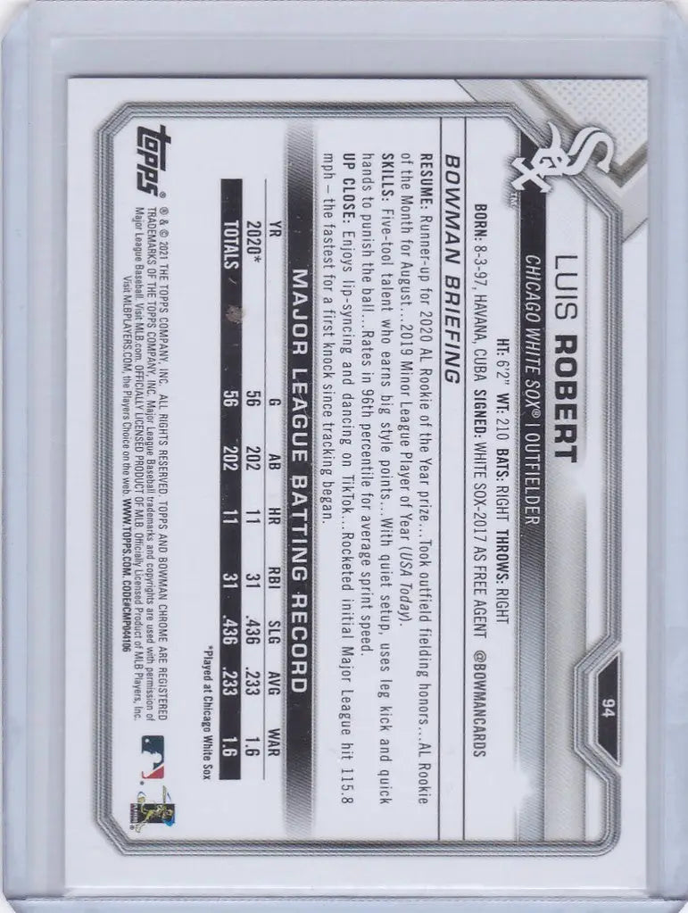 Baseball trading card of Luis Robert, Chicago White Sox player with stats and info