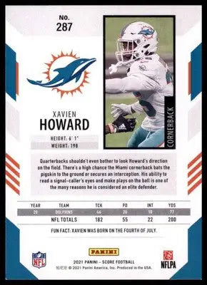 2021 Score Base Xavien Howard Miami Dolphins 287 - Football Card Single