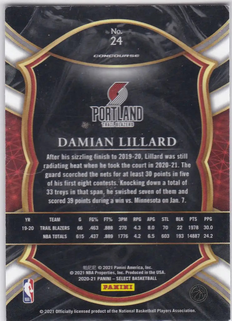 2021 Select #24 Damian Lillard Councourse Blue Base Parallel Portland Trailblazers - Basketball Card Single