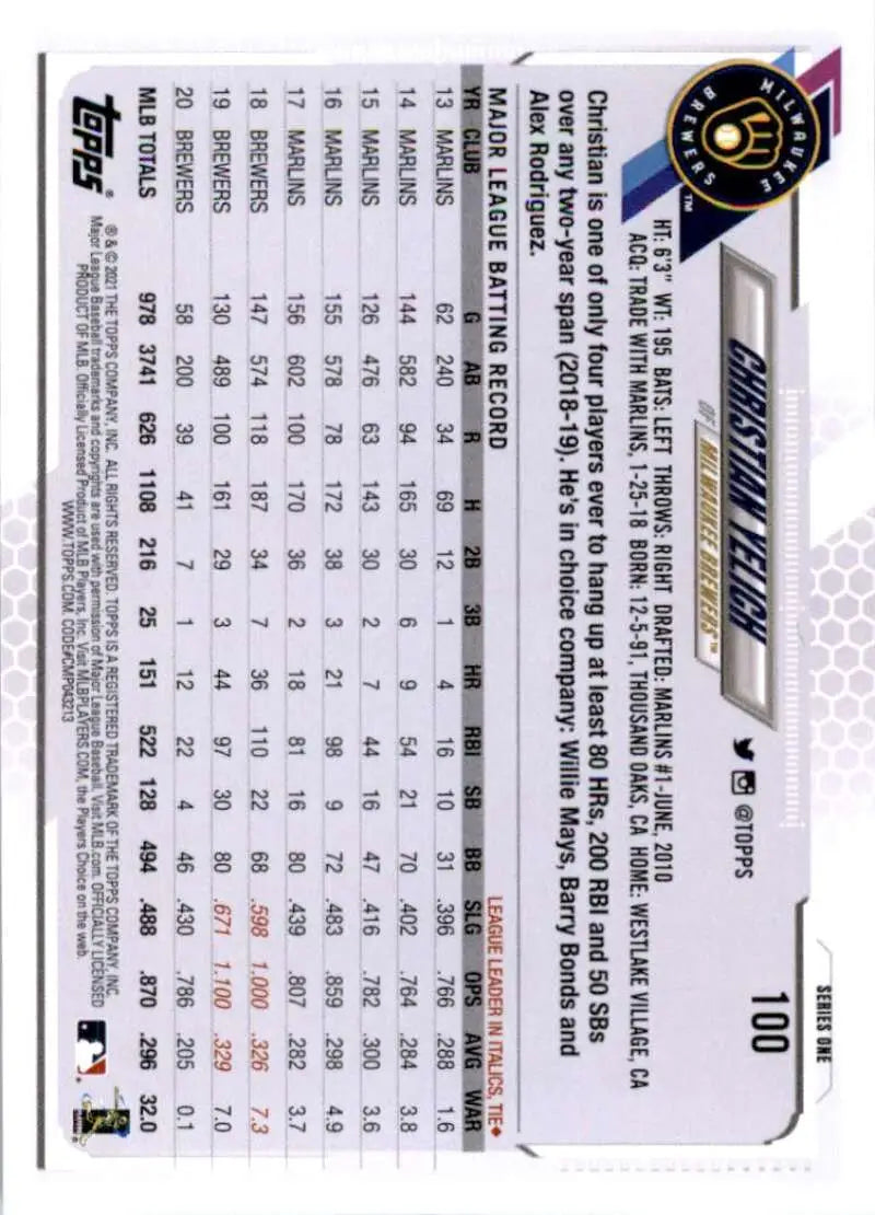 2021 Topps #100 Christian Yelich NM-MT Milwaukee Brewers Baseball Card - Baseball Card Single