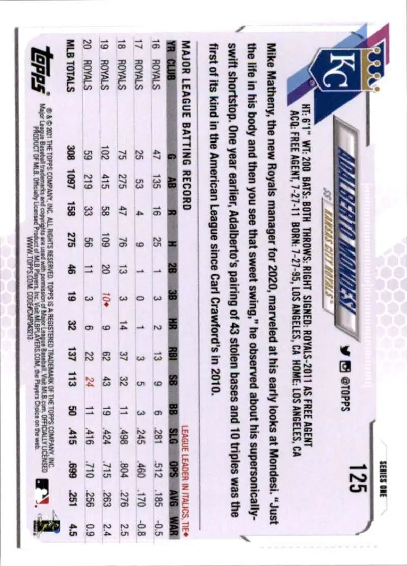 2021 Topps #125 Adalberto Mondesi NM-MT Kansas City Royals Baseball Card - Baseball Card Single