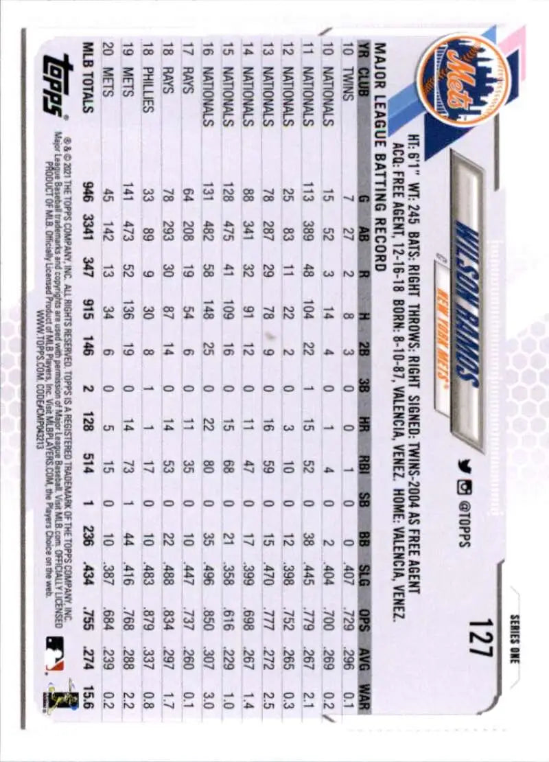 2021 Topps #127 Wilson Ramos NM-MT New York Mets Baseball Card - Baseball Card Single