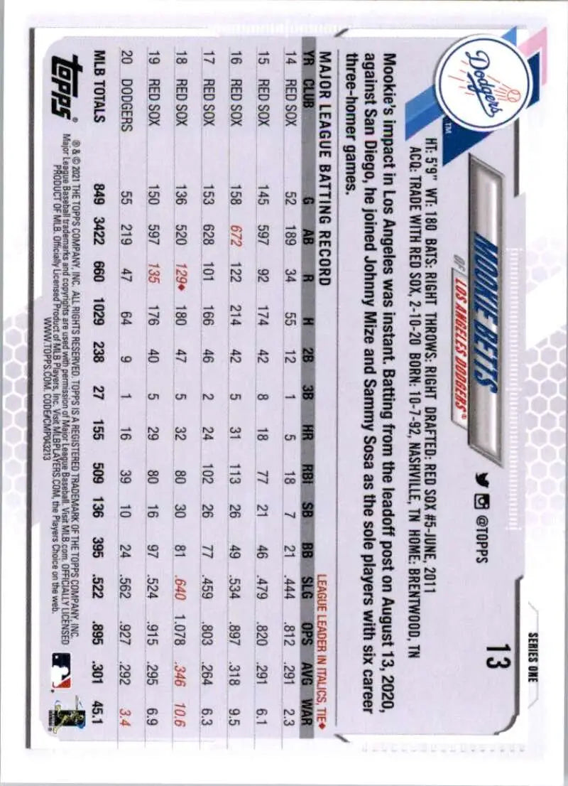 2021 Topps #13 Mookie Betts NM-MT Los Angeles Dodgers Baseball Card - Baseball Card Single