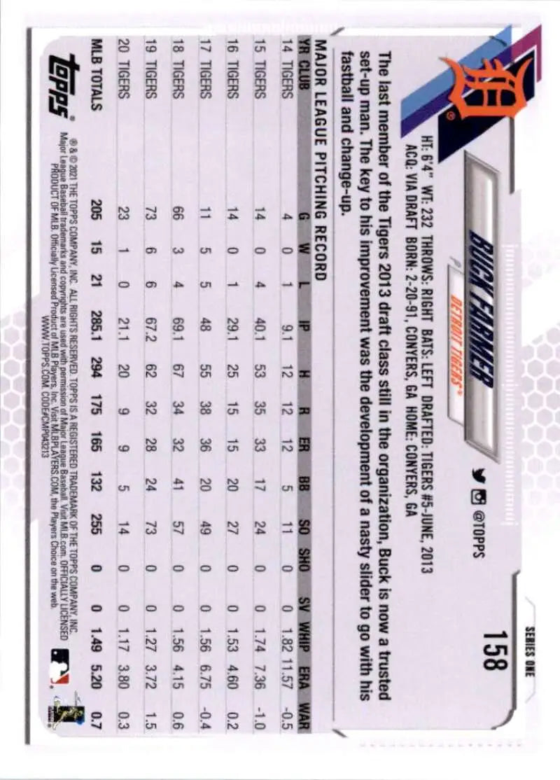 2021 Topps #158 Buck Farmer NM-MT Detroit Tigers Baseball Card - Baseball Card Single