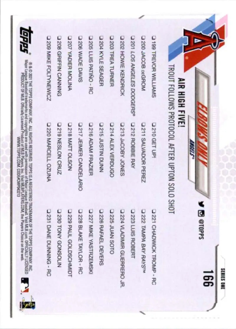2021 Topps #166 Elbows Only NM-MT Los Angeles Angels Baseball Card - Baseball Card Single