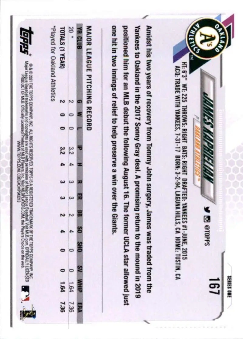 2021 Topps #167 James Kaprielian NM-MT RC Rookie Oakland Athletics Baseball Card - Baseball Card Single