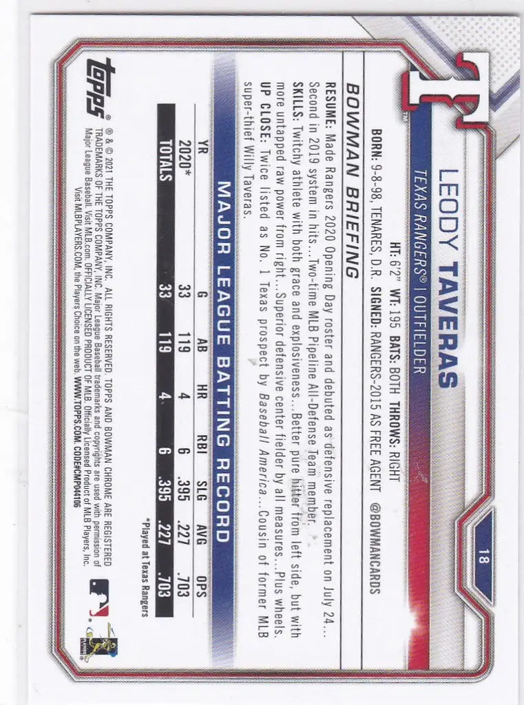 2021 Topps #18 Leody Taveras RC Texas Rangers - Baseball Card Single