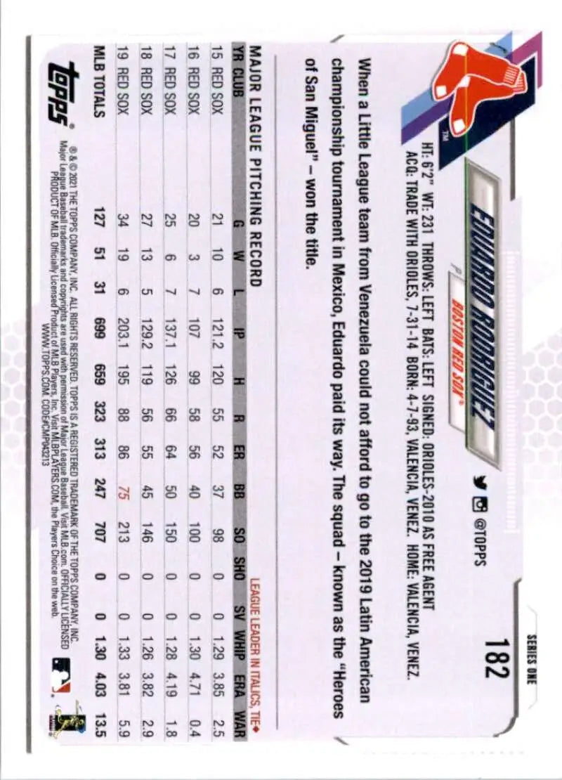 2021 Topps #182 Eduardo Rodriguez NM-MT Boston Red Sox Baseball Card - Baseball Card Single