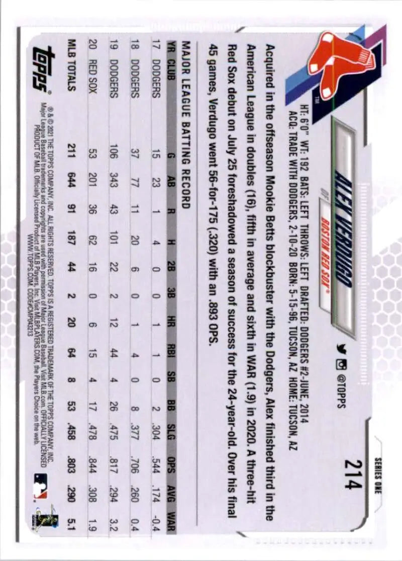 2021 Topps #214 Alex Verdugo NM-MT Boston Red Sox Baseball Card - Baseball Card Single