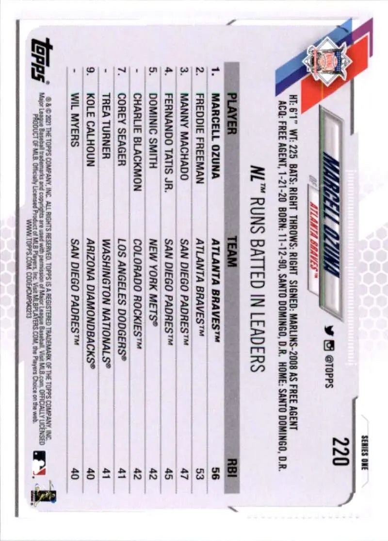 2021 Topps #220 Marcell Ozuna NM-MT Atlanta Braves Baseball Card - Baseball Card Single