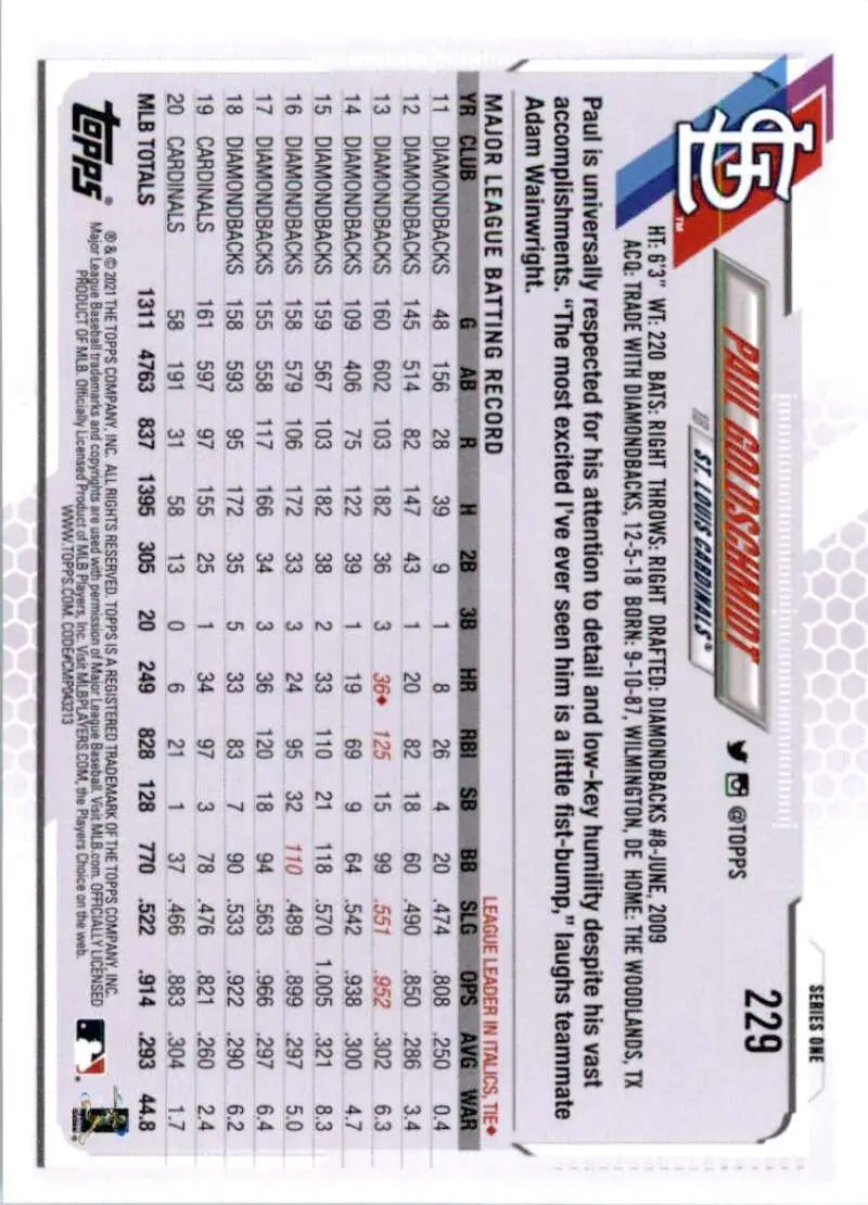 2021 Topps #229 Paul Goldschmidt NM-MT St. Louis Cardinals Baseball Card - Baseball Card Single