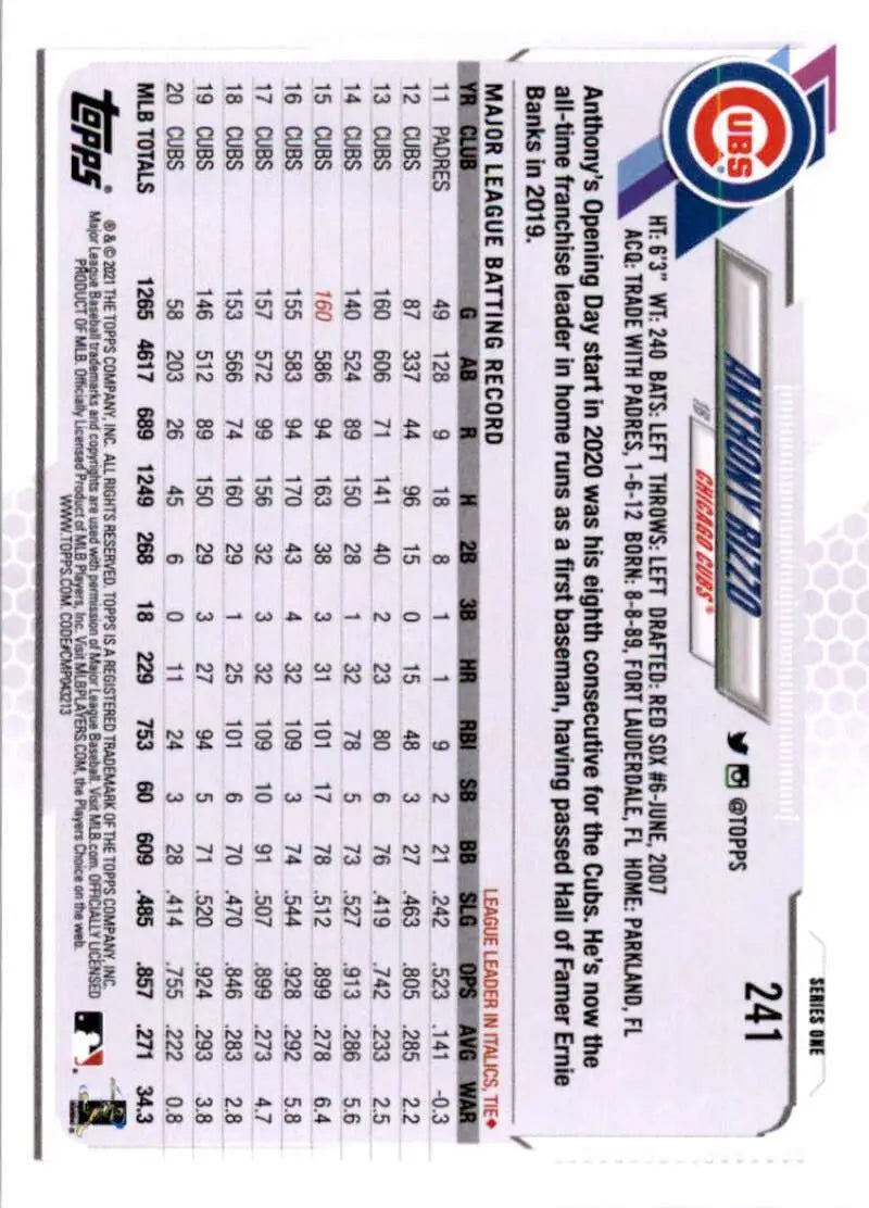 2021 Topps #241 Anthony Rizzo NM-MT Chicago Cubs Baseball Card - Baseball Card Single