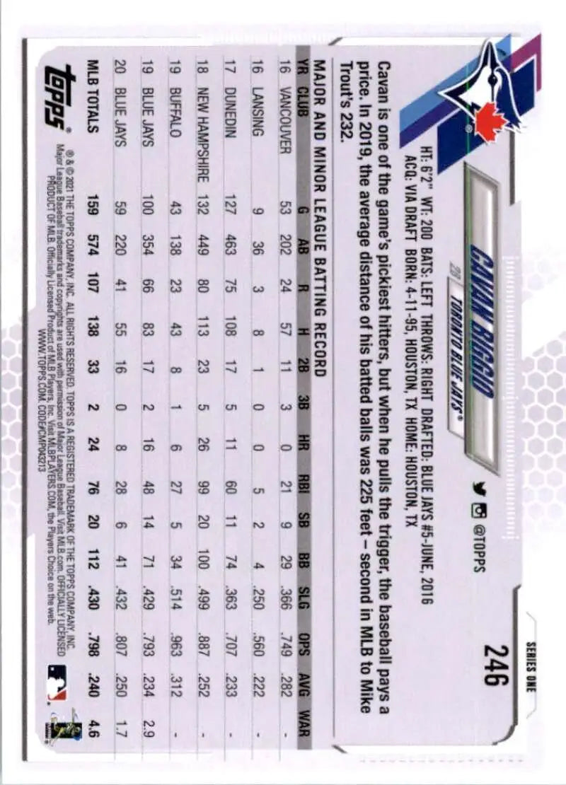 2021 Topps #246 Cavan Biggio NM-MT Toronto Blue Jays Baseball Card - Baseball Card Single