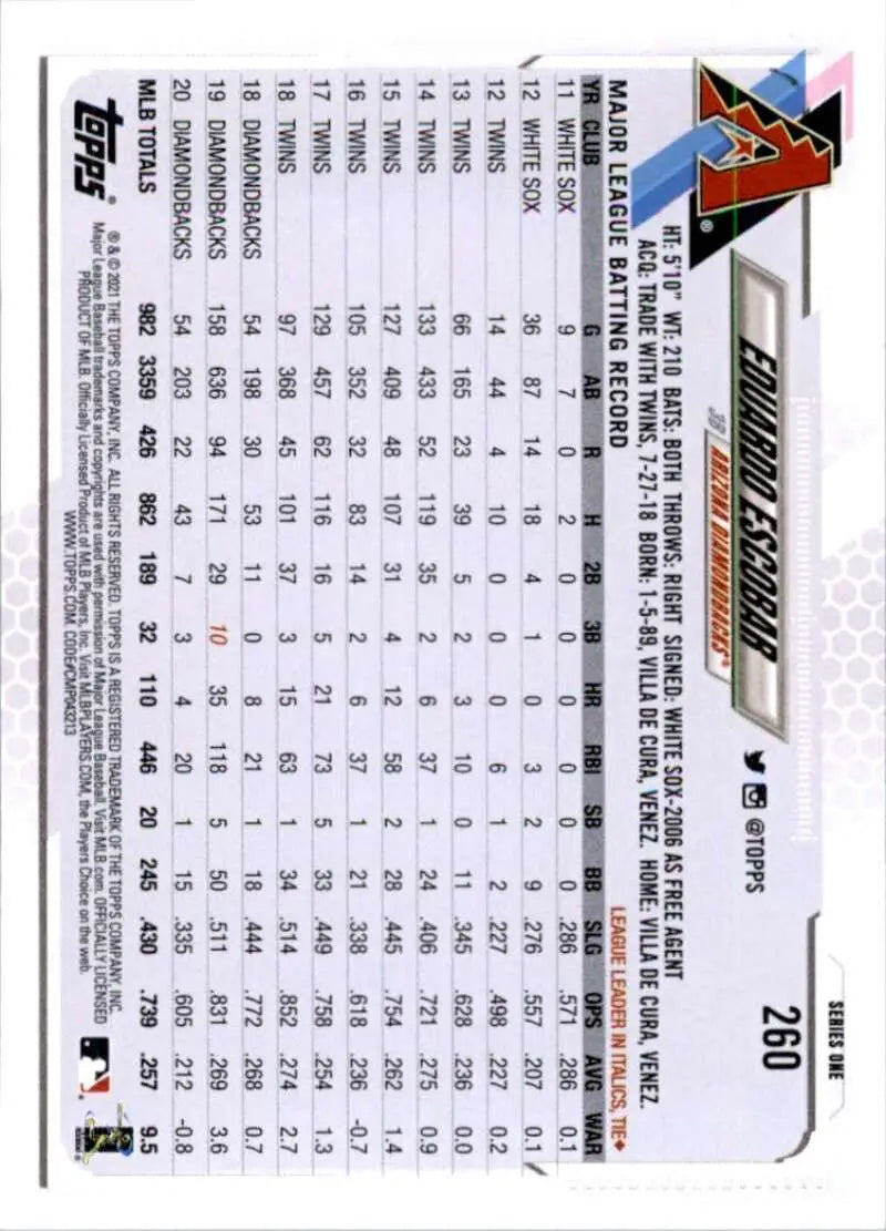 2021 Topps #260 Eduardo Escobar NM-MT Arizona Diamondbacks Baseball Card - Baseball Card Single