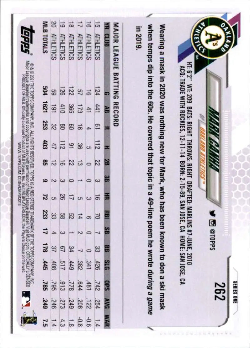 2021 Topps #262 Mark Canha NM-MT Oakland Athletics Baseball Card - Baseball Card Single