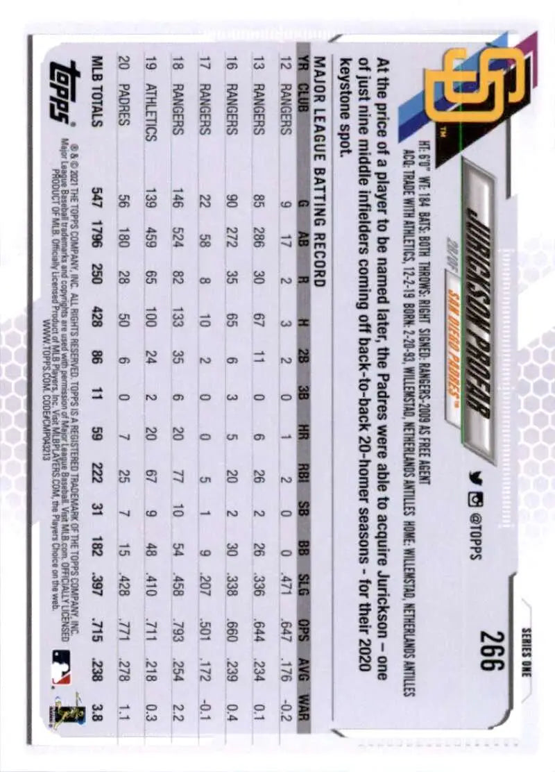 2021 Topps #266 Jurickson Profar NM-MT San Diego Padres Baseball Card - Baseball Card Single