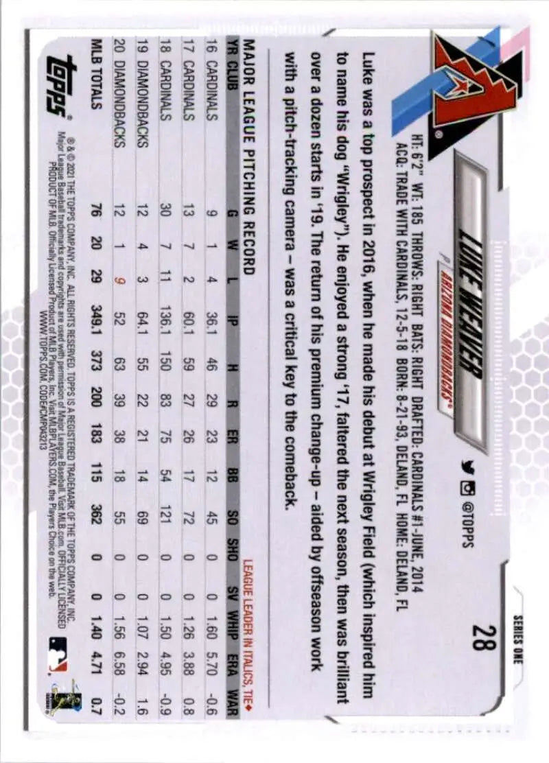 2021 Topps #28 Luke Weaver NM-MT Arizona Diamondbacks Baseball Card - Baseball Card Single