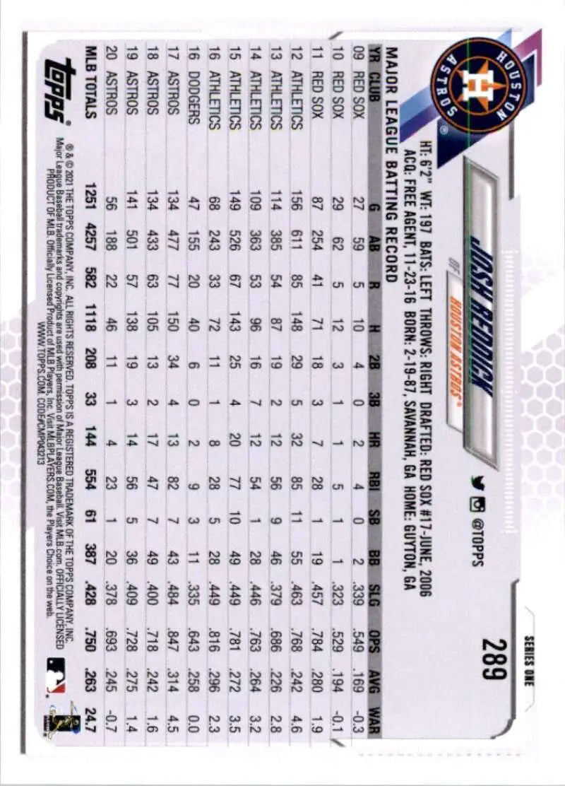 2021 Topps #289 Josh Reddick NM-MT Houston Astros Baseball Card - Baseball Card Single