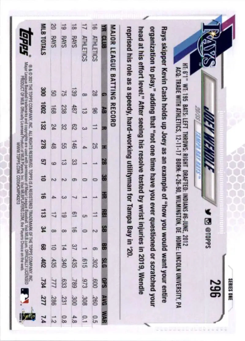 2021 Topps #296 Joey Wendle NM-MT Tampa Bay Rays Baseball Card - Baseball Card Single