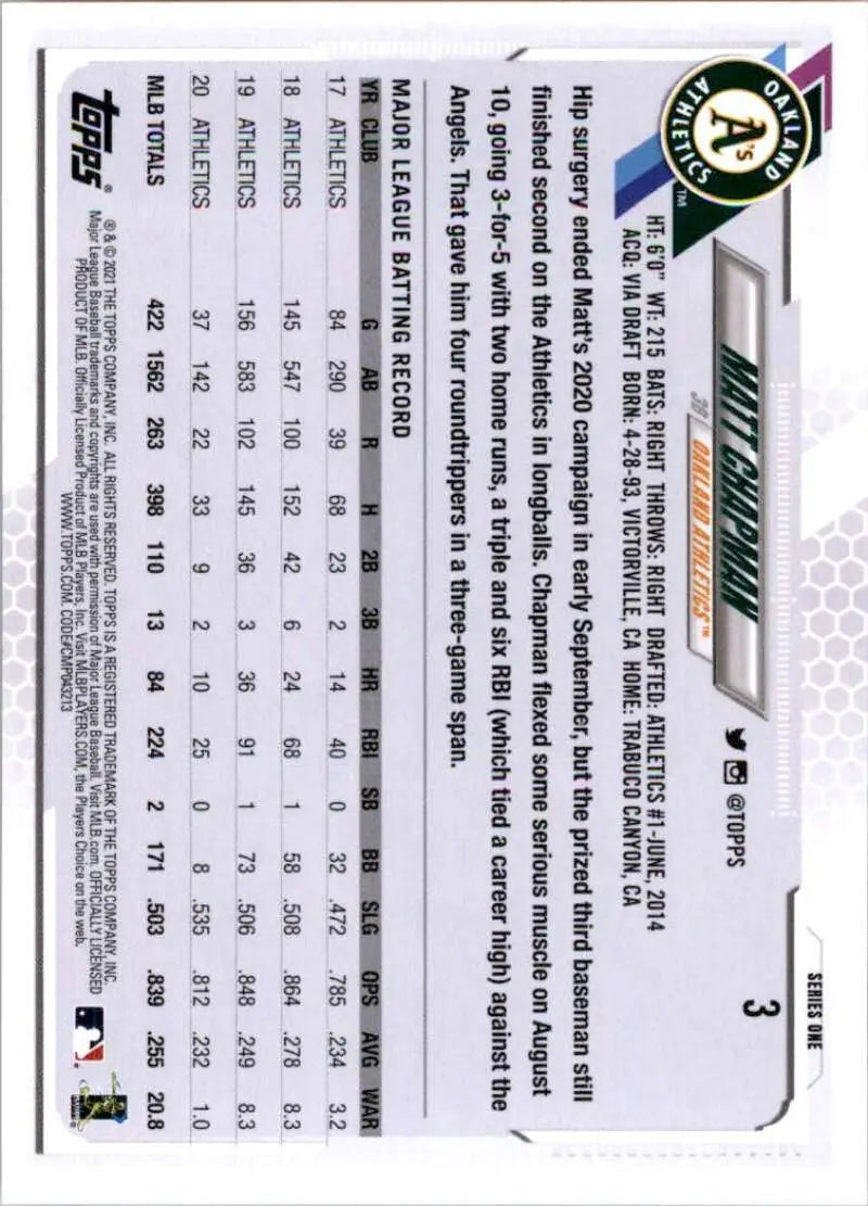2021 Topps #3 Matt Chapman NM-MT Oakland Athletics Baseball Card - Baseball Card Single