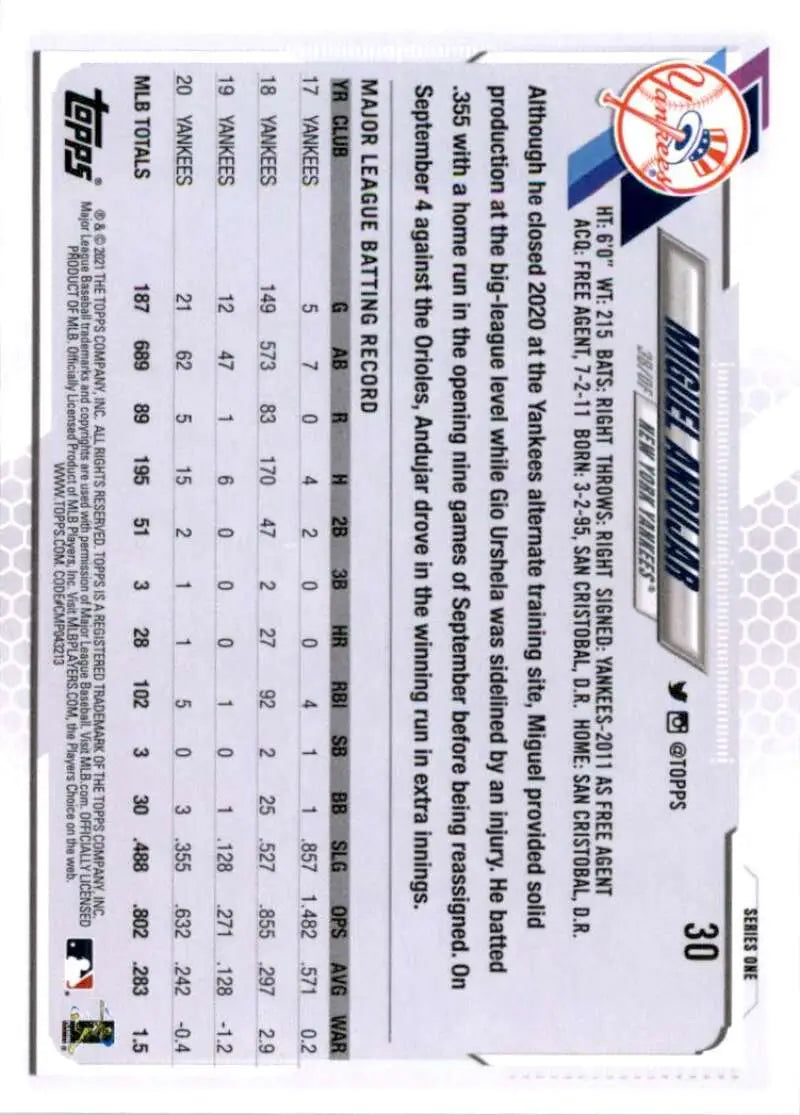 2021 Topps #30 Miguel Andujar NM-MT New York Yankees Baseball Card - Baseball Card Single