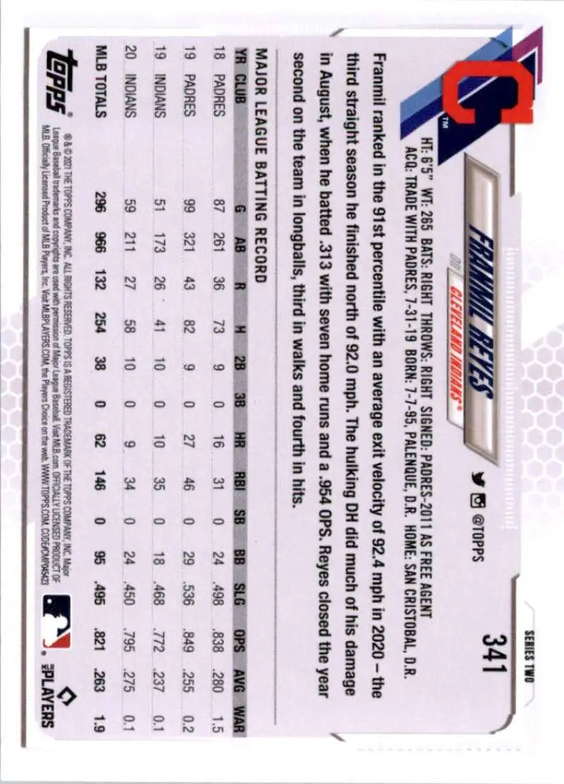 2021 Topps #341 Franmil Reyes NM-MT Cleveland Indians Baseball Card - Baseball Card Single
