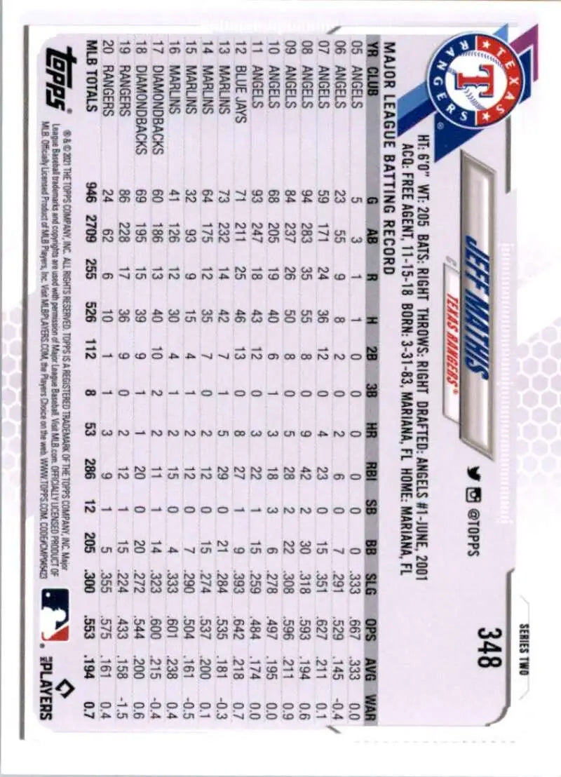 2021 Topps #348 Jeff Mathis NM-MT Texas Rangers Baseball Card - Baseball Card Single
