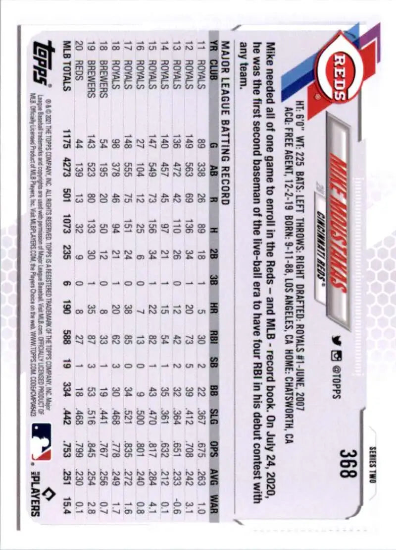 2021 Topps #368 Mike Moustakas NM-MT Cincinnati Reds Baseball Card - Baseball Card Single