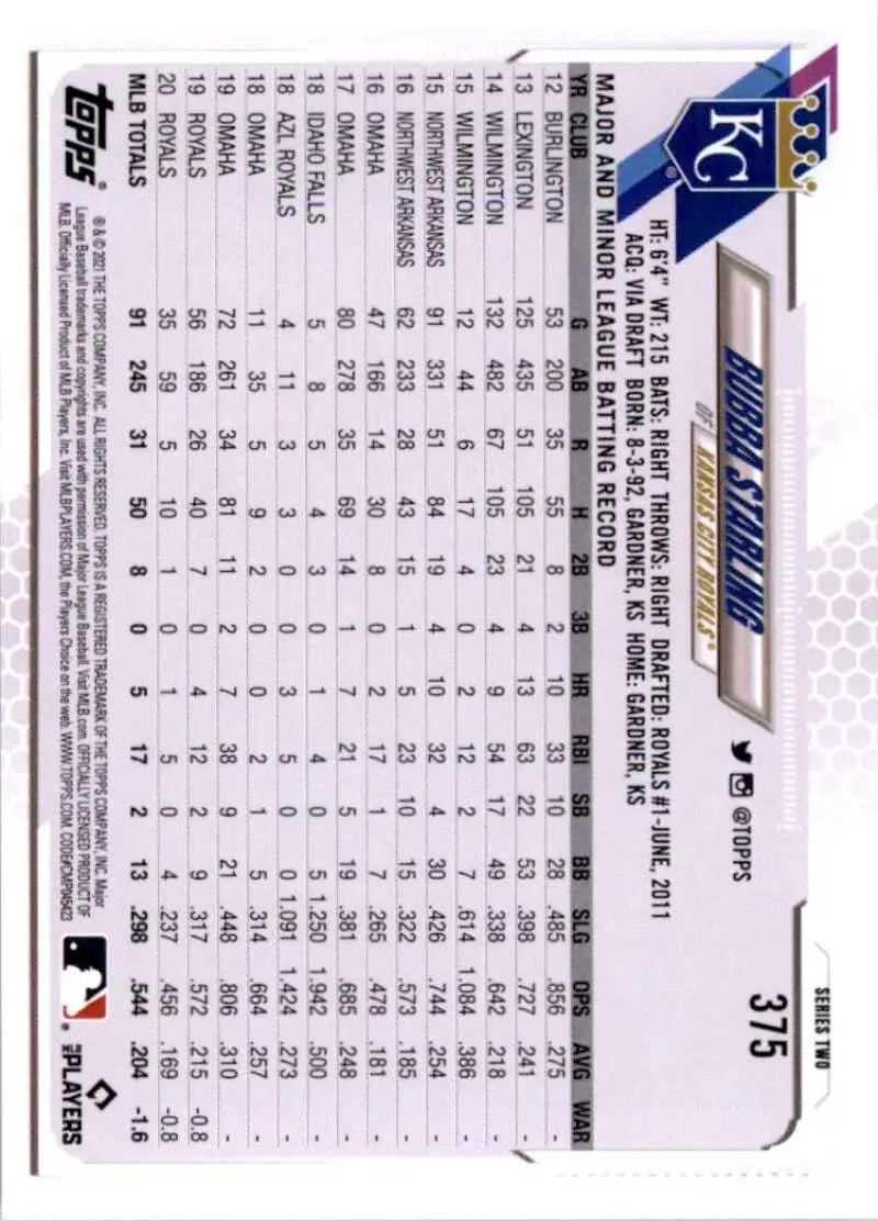 2021 Topps #375 Bubba Starling NM-MT Kansas City Royals Baseball Card - Baseball Card Single