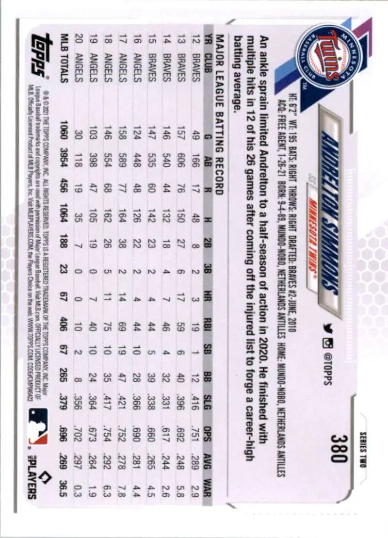 2021 Topps #380 Andrelton Simmons NM-MT Minnesota Twins Baseball Card - Baseball Card Single