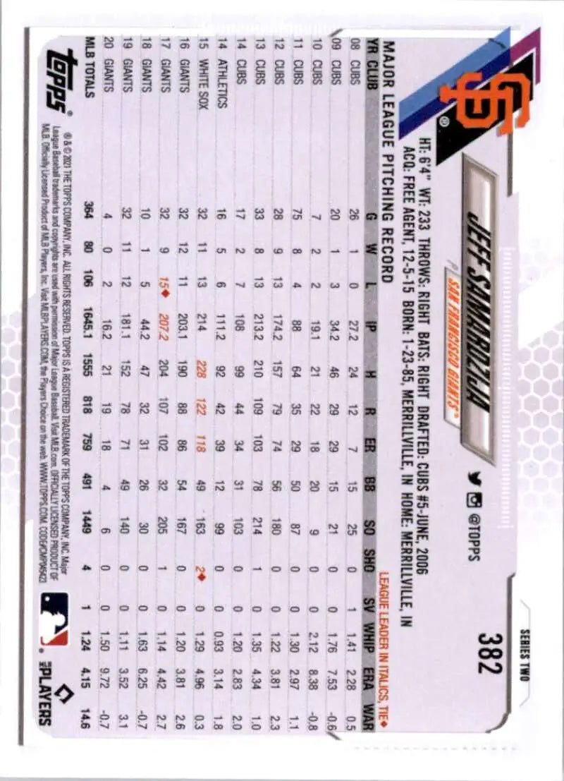 2021 Topps #382 Jeff Samardzija NM-MT San Francisco Giants Baseball Card - Baseball Card Single