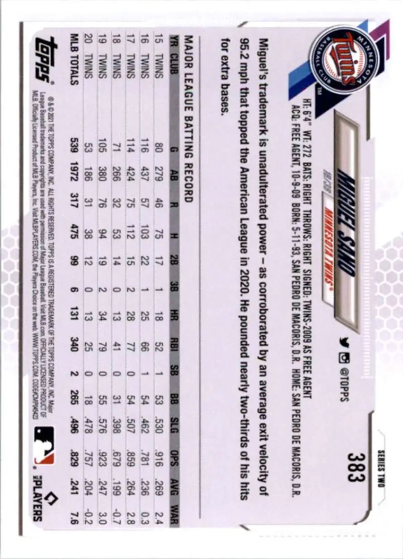 2021 Topps #383 Miguel Sano NM-MT Minnesota Twins Baseball Card - Baseball Card Single