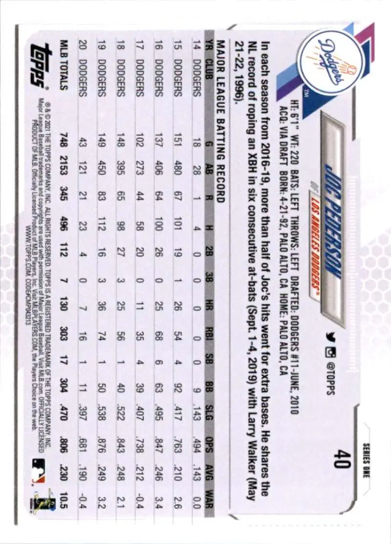 2021 Topps #40 Joc Pederson NM-MT Los Angeles Dodgers Baseball Card - Baseball Card Single