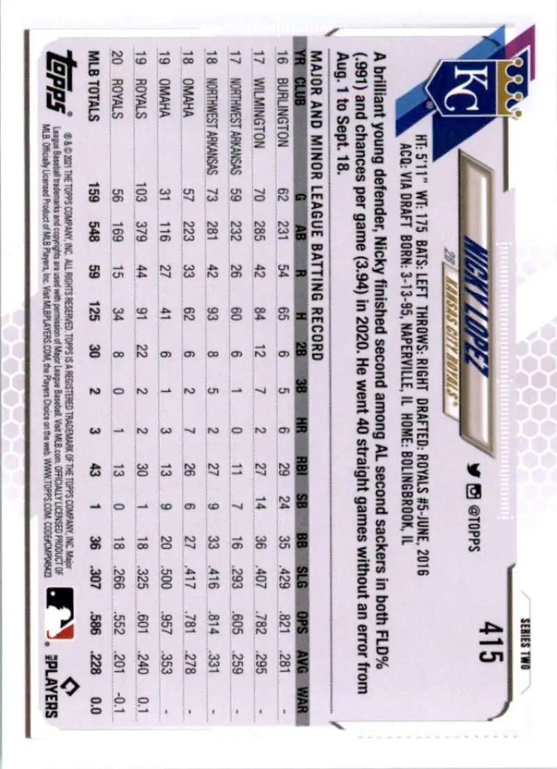 2021 Topps #415 Nicky Lopez NM-MT Kansas City Royals Baseball Card - Baseball Card Single