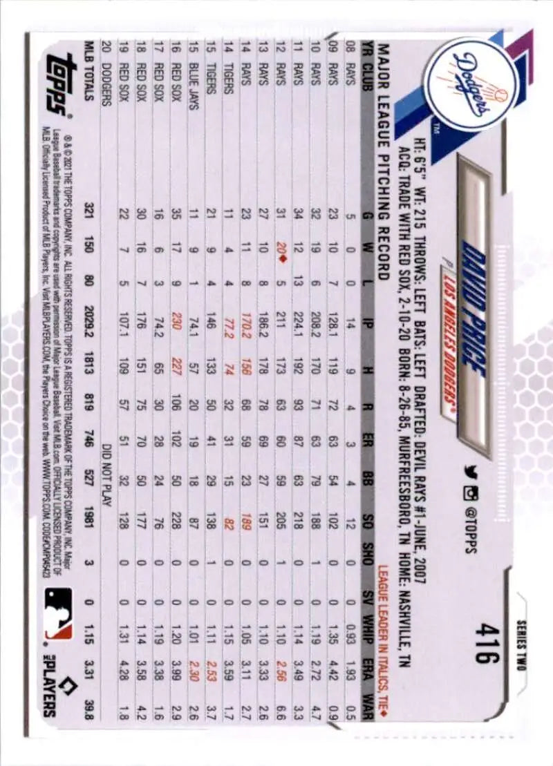 2021 Topps #416 David Price NM-MT Los Angeles Dodgers Baseball Card - Baseball Card Single