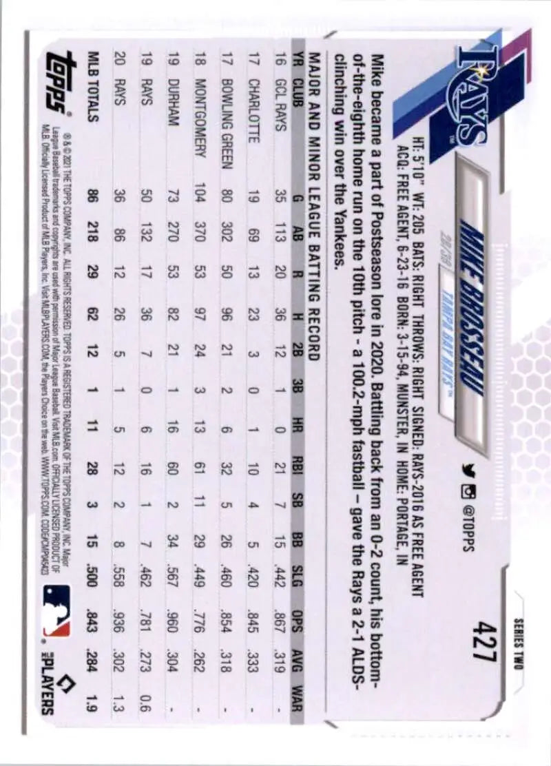 2021 Topps #427 Mike Brosseau NM-MT Tampa Bay Rays Baseball Card - Baseball Card Single