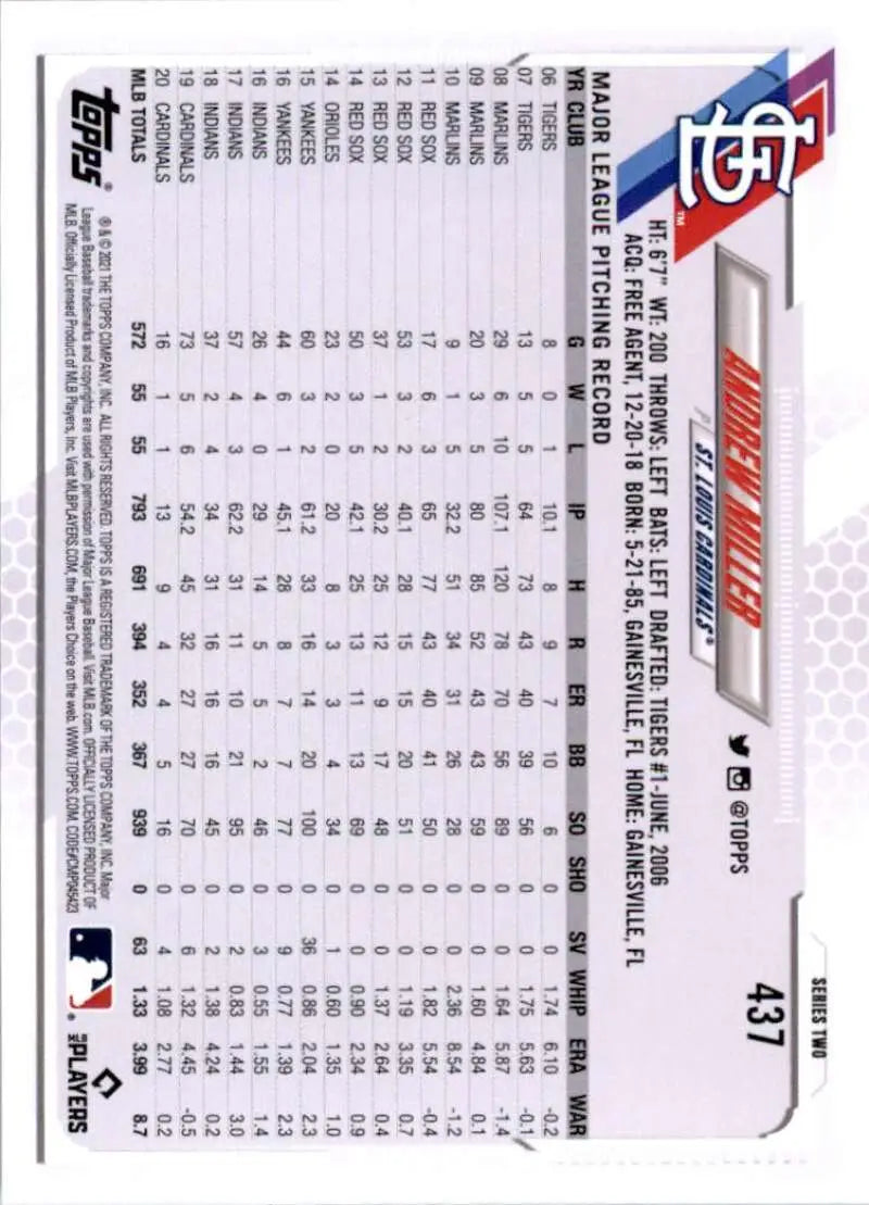 2021 Topps #437 Andrew Miller NM-MT St. Louis Cardinals Baseball Card - Baseball Card Single